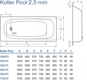 Ванна Koller Pool 130X70 стальная 2.5 мм схема