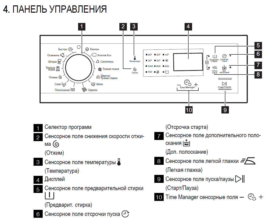 стиральная машина электролюкс steam system инструкция фото 99