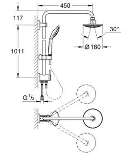 Душевая система Grohe Euphoria System 27421001