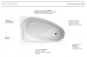 Ванна KOLO MYSTERY 140х90 левая-правая с ножками