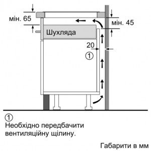 Варочная поверхность индукционная Bosch PVS 651FB1E схема