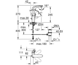 Смеситель для раковины  GROHE EUROSTYLE 23569003 схема