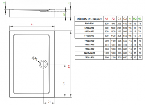 Душевой поддон Radaway Doros D Compact 1200х900 SDRD1290-05