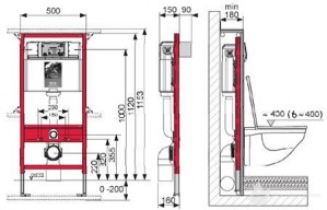 Инсталляция для унитаза TECE 9400000 3 в 1 схема