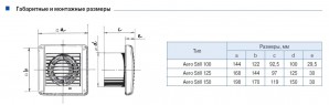 Вытяжной вентилятор Blauberg Aero Still 150 Т