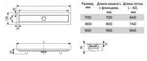 Комплект TECElinus для монтажа дренажного канала под плитку 800 мм, арт. 15101080
