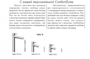 Смеситель для раковины Hansgrohe Talis E 80, 71700000 с донным клапаном