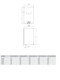 Водонагреватель Gorenje OGB 50 SEDD V9