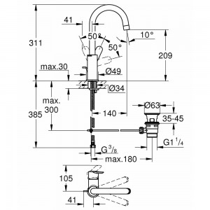 Смеситель однорычажный для раковины Grohe BauEdge L-Size 23760000