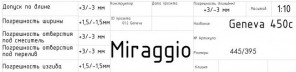 Умывальник Miraggio Geneva 445х395х105 мм схема