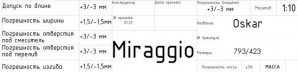 Умывальник Miraggio Oscar 793х423х140 мм схема
