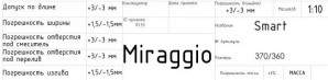 Умывальник Miraggio Smart 370х370х145 мм схема