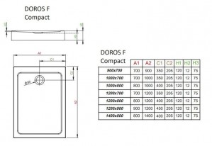 Душевой поддон Radaway Doros F Compact 90x70 SDRFP9070-05 схема
