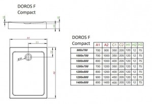 Душевой поддон Radaway Doros F Compact 100x70 SDRFP1070-05 схема