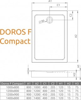 Душевой поддон Radaway Doros F Compact 120x90 SDRFP1290-05 схема