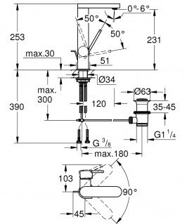 Смеситель однорычажный Grohe Plus  для раковины L-Size 23851003