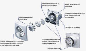 Вытяжной вентилятор Вентс Квайт 100