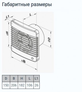 Вытяжной вентилятор Вентс Силента-М 150