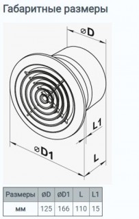 Вытяжной вентилятор Вентс ПФ 125