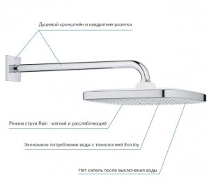 Душевая система GROHE GROHTHERM SMARTCONTROL 26415SC2