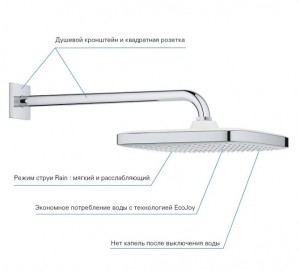 Душевая система с термостатом GROHE GROHTHERM 26415SC0