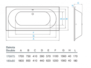 Ванна акриловая Koller Pool Dakota Double 180х80 схема