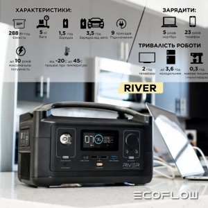 Зарядна станція EcoFlow RIVER 2 (256 Вт·г)