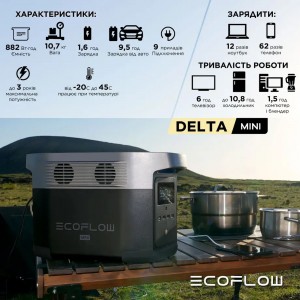 Зарядна станція EcoFlow DELTA mini (882 Вт·г) фото
