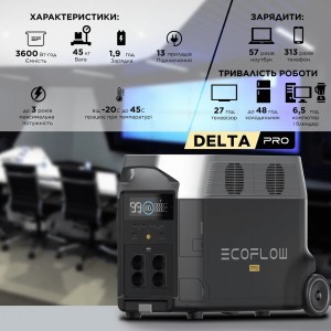 Зарядна станція EcoFlow DELTA Pro (3600 Вт·г) фото