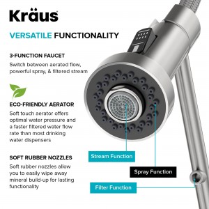 Смеситель кухонный 2 в 1 Kraus KFF-1610SFACB бронза фото