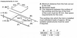 Варочная поверхность индукционная Bosch PIF612BB1E схема