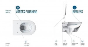Унитаз подвесной Catalano SFERA 54 NEWFLUSH 54x35см безободковый крышка Base soft close 1VSF54R00_5ZECOFN00_5KFST00 фото