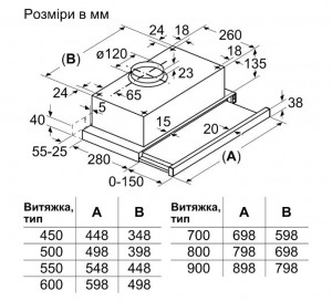 Вытяжка телескопическая Bosch DFT63CA51T схема