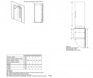 Морозильная камера Bosch GSV33VIE0N 176 см нерж cталь схема