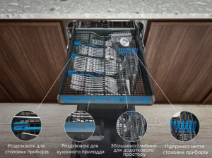 Встраиваемая посудомоечная машина Electrolux KEMC3211L 45 см фото