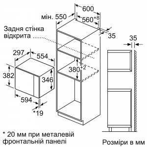 Микрохвильова пiч вбудована Bosch BFL524MB2 схема