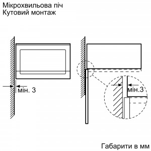 Микрохвильова пiч вбудована Bosch BFL524MB2 схема