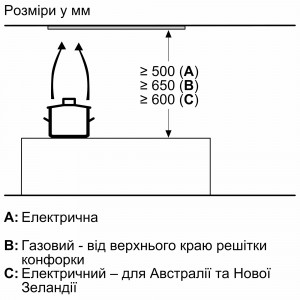 Вбудовувана кухонна витяжка SIEMENS LB88NPC60 чорна схема