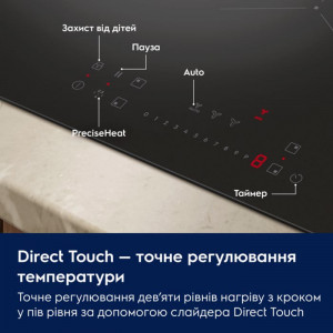 Індукційна варильна поверхня з витяжкою Electrolux ECC83410CT фото