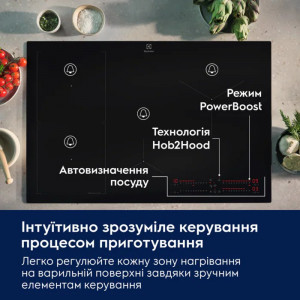 Індукційна варильна поверхня Electrolux EIS62453IZ SenseBoil фото