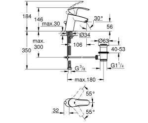 Смеситель Grohe Eurosmart 33265002