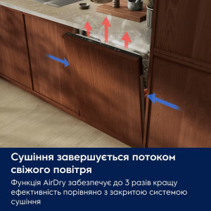 Вбудована посудомийна машина Electrolux E62LD200S 60 см фото