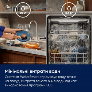 Вбудована посудомийна машина Electrolux E82LA220T 60 см фото