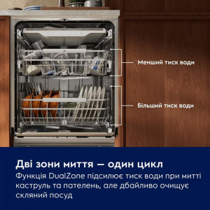 Вбудована посудомийна машина Electrolux E87LB200T 60 см фото