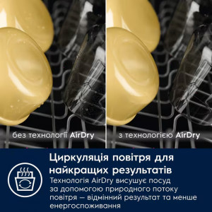 Посудомийна машина Electrolux ESA47210SX окремостояча нержавіюча сталь 60 см 
фото