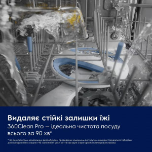 Вбудована посудомийна машина Electrolux KL87X200T 60 см серія 800 MaxiSpace 15 комплектів