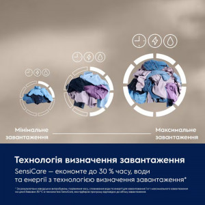 Пральна машина Electrolux EW6F2281U 8 кг фото