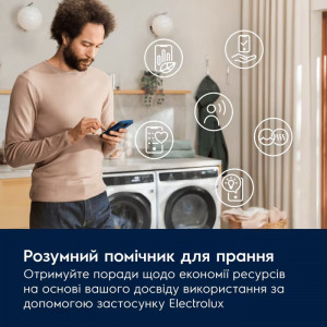 Пральна машина Electrolux EW6F2281U 8 кг фото