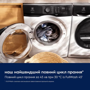 Пральна машина Electrolux EW6F9452U 10.5 кг фото