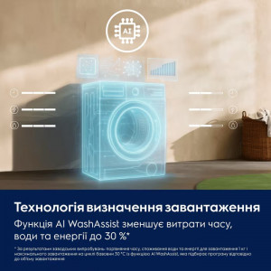 Пральна машина Electrolux EW6F9482U 8 кг фото